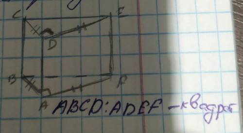 дві суміжні грані ABCD і ADEF п'ятигранника ABCDEF квадрати площини яких перпендикулярні. Знайдіть к