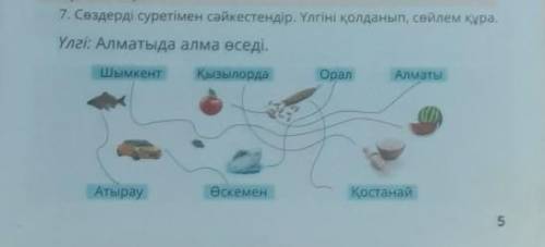 7. Сөздерді суретімен сәйкестендір. Үлгіні қолданып, сөйлем құра. Үлгі: Алматыда алма өседі. Шымкент