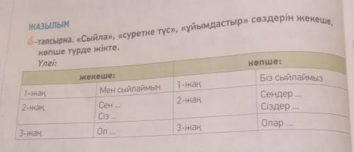 ЖАЗЫЛЫМ 6-тапсырма. «Сыйла», «суретке түс», «ұйымдастыр» сөздерін жекеше, көпше түрде жікте. көпше: