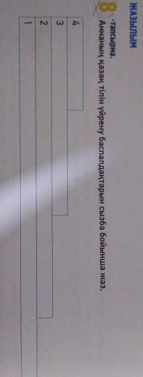 ЖАЗЫЛЫМ 8 -тапсырма. Аннаның қазақ тілін үйрену баспалдақтарын сызба бойынша жаз. Можите .