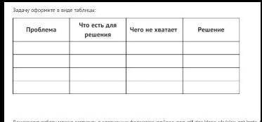 ОТВЕТЬТЕ ХОТЯ БЫ НА ЧТО НИБУДЬ Задание 1Решите задачу. Вещество, относящееся к классу «алканы», пред