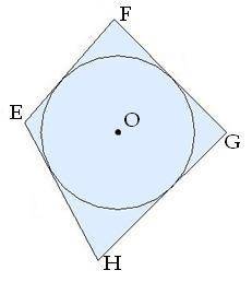 Вычисли неизвестную сторону четырёхугольника, если в него вписана окружность. FG= 3 м; EH= 10 м; EF