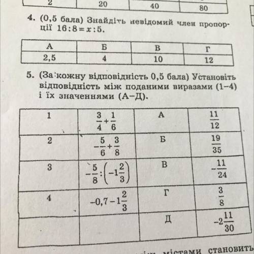 5. установіть відповідність між поданими виразами (1-4) і їх значеннями (А-д