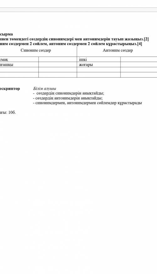 алм аДЫ. ца экваторлық ауа массаларының ықпалында болады. Тропиктік белдеу жыл бойы иктік ауа массал