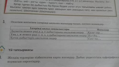 7сынып Қазақ тілі7 бет 3 тапсырма тапсырма