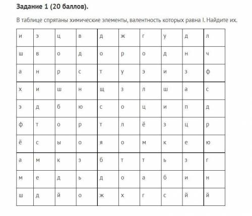 В таблице спрятаны химические элементы, валентность которых равна I. Найдите их.