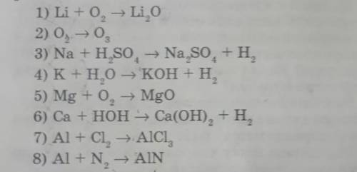 В приведенных схемах химических уравнений расставьте коэффициенты, уравняйте: