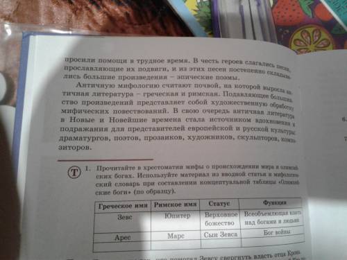 Прочитайте в хрестоматии мифы о происхождении мира и олимпийских богах. Используйте материал из ввод