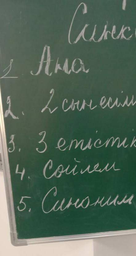 Ана сөзіне Синквейн Как на фото НЕ НАДО ПИСАТЬ НЕ ПОНЯТНЫЕ СЛОВА