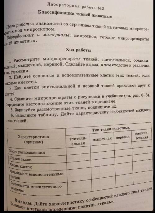 Кто шарит в биологии хотя бестолку писать,все меня игнорят это обидно