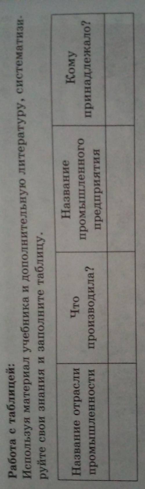 Работа с таблицей: Используя материал учебника и дополнительную литературу, системата руйте свои зна