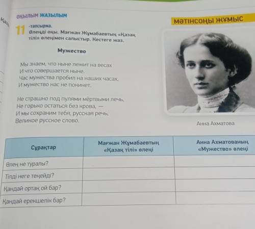 ОҚЫЛЫМ ЖАЗЫЛЫМ МӘТІНco -тапсырма. 1 өлеңді оқы. Мағжан Жұмабаевтың «Қазақ тілі» өлеңімен салыстыр. К