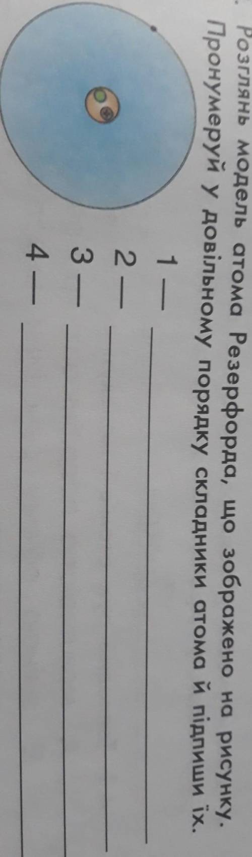 2. Розглянь модель атома Резерфорда, що зображено на рисунку. Пронумеруй у довільному порядку складн