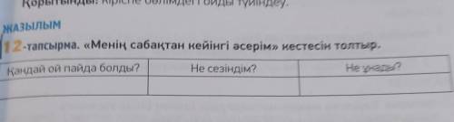 ЖАЗЫЛЫМ 12-тапсырма. «Менің сабақтан кейінгі әсерім» кестесін толтыр. Қандай ой пайда болды? Не сезі