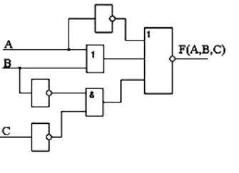 По логической схеме составить логическую функцию
