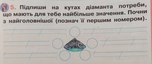 19 5. Підпиши на кутах діаманта потреби, що мають для тебе найбільше значення. Почни з найголовнішої