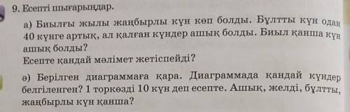 а)биылғы жылы жаңбырлы күн көп болды.Бұлтты күн одан 40 күнге артық ,ал қалған күндер ашық болды . Б