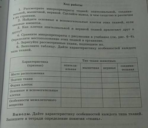 Ход работы 1. Рассмотрите микропрепараты тканей: эпителиальной, соедини- тельной, мышечной, нервной.