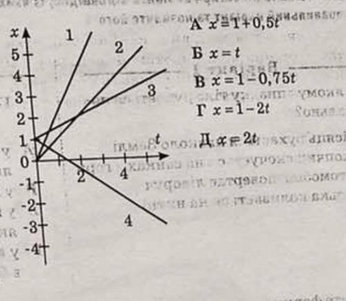 Установіть відповідність між фізичними величинами та їх одиницями вимірюванняУстановите соответствие