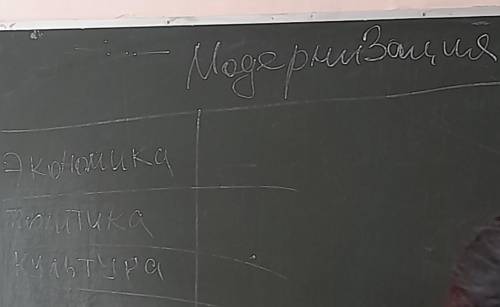 Таблица по истории в конце 17 века модернизация экономики, политики и культуры НАДО