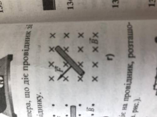 на рисунку показано напрям сили ампера що діє провідник зі струмом.Укажіть напрям струму в провідник