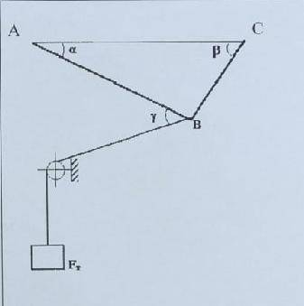 Определить усилия в стержнях кронштейна от приложенной внешней силы. Трением в блоке пренебречь. Fт