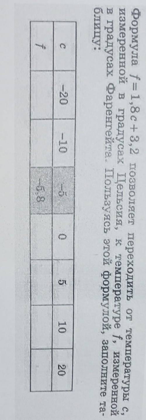 Формула f=1,8c + 3,2 позволяет переходить от температуры с, измеренной в градусах Цельсия, к темпера