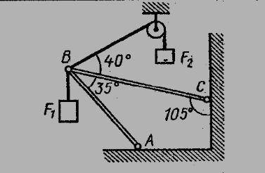 Визначити реакції стержнів, що утримують вантажі. F1=0,2. F2=1,4