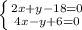 \left \{ {{2x+y-18=0} \atop {4x-y+6=0}} \right.