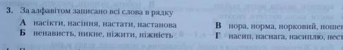 За алфавітом записані всі слова у рядку