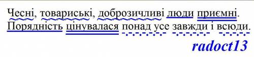 скласти речення про людські чесноти за поданою схемою означення означення означення підмет присудок