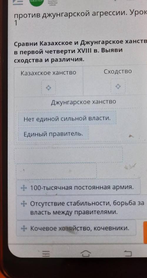 Сравни Казахское и Джунгарское ханства в первой четверти XVIII в. Выяви сходства и различия. Казахск