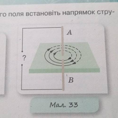 За напрямком ліній індукції магнітного поля встановіть напрямок стру- му в провіднику AB (мал. 33).