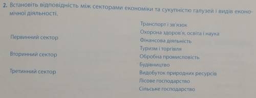 встановіть відповідність між секторами економіки та сукупністю галузей і видів економічної діяльност