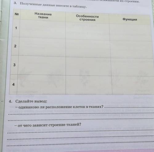 3. Полученные данные внесите в таблицу. Ne Название Ткани 일 Особенности строения Функция 1 2. 3 4 4.