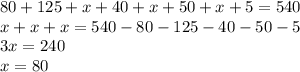 80 + 125 + x + 40 + x + 50 + x + 5 = 540 \\ x + x + x = 540 - 80 - 125 - 40 - 50 - 5 \\ 3x = 240 \: \: \: \: \: \: \: \: \: \: \: \: \: \: \: \: \: \: \: \: \: \: \: \: \: \: \: \: \: \: \: \: \: \: \: \: \: \: \: \: \: \: \: \: \: \: \: \: \: \: \: \: \: \: \: \: \: \: \: \: \: \: \: \: \: \\ x = 80 \: \: \: \: \: \: \: \: \: \: \: \: \: \: \: \: \: \: \: \: \: \: \: \: \: \: \: \: \: \: \: \: \: \: \: \: \: \: \: \: \: \: \: \: \: \: \: \: \: \: \: \: \: \: \: \: \: \: \: \: \: \: \: \: \: \: \: \: \: