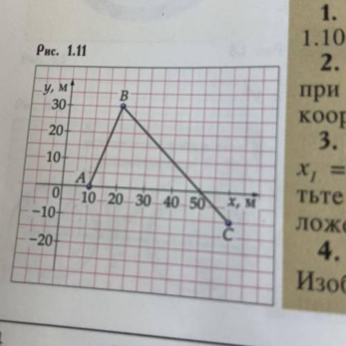 На рисунке 1.11 изображена траектория ABC ПРИ ДВИЖЕНИИ. ТЕЛА ИЗ ТОЧКИ А В ТОЧКУ c .Укажите координат