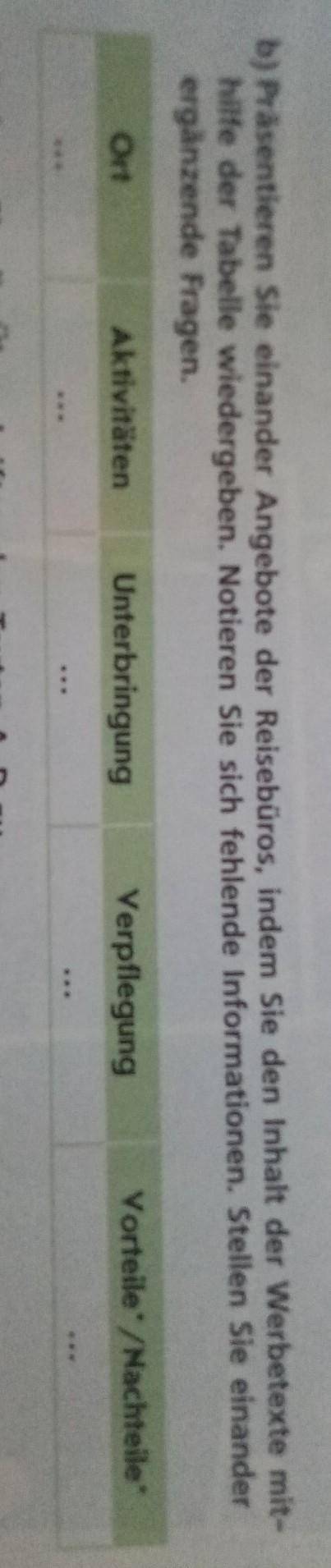 b) Präsentieren Sie einander Angebote der Reisebüros, indem Sie den Inhalt der Werbetexte mit- hilfe