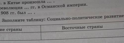 Работа с таблицей. Заполните таблицу: Социально-политическое развитие Европейские страны Восточные с