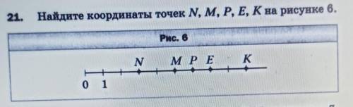 21. Найдите координаты точек N, M, Р, Е, К на рисунке 6. Рис. 6 N м Р Е К o 1