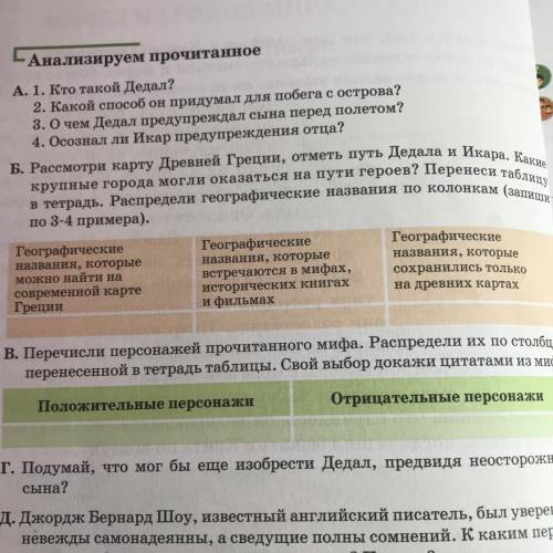 Б. Рассмотри карту Древней Греции, отметь путь Дедала и Икара. Какие крупные города могли оказаться