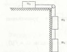 вычислите ускорение тел и силы натяжения нитей. Нити невесомые,нерастяжимые,блок невесомый, м1=1 кг,