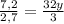 \frac{7,2}{2,7} = \frac{32y}{3}