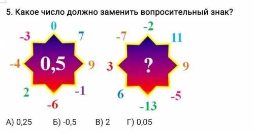 5. Какое число должно заменить вопросительный знак? А) 0,25 Б) -0,5 В) 2 Г) 0,05.
