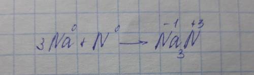 Закончи уравнение химической реакции взаимодействия натрия с азотом. Если перед формулой получается