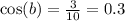 \\ \\ \cos(b) = \frac{3}{10} = 0.3