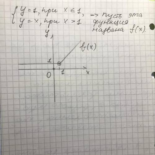 Y равно 1 при x меньше или равно 1 x при x больше 1 с чертежом