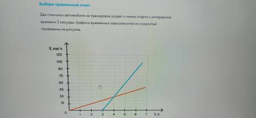 Решите , как можно быстрее