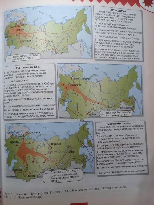 По рисунку 5 выясните,когда заселялся ваш район(Курск)Откуда в основном приезжали переселенцы? отве