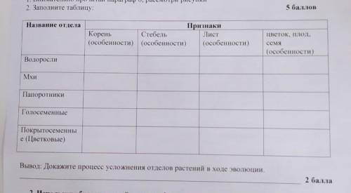 a 4. На основе проведенных наблюдений заполните таблицу. Водо- Мохо- Папоротни- Признак (орган) росл